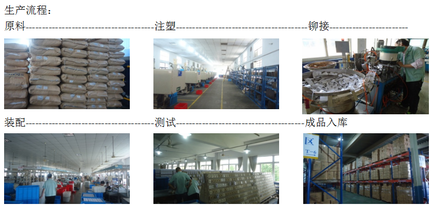 QQ截圖20211111153516